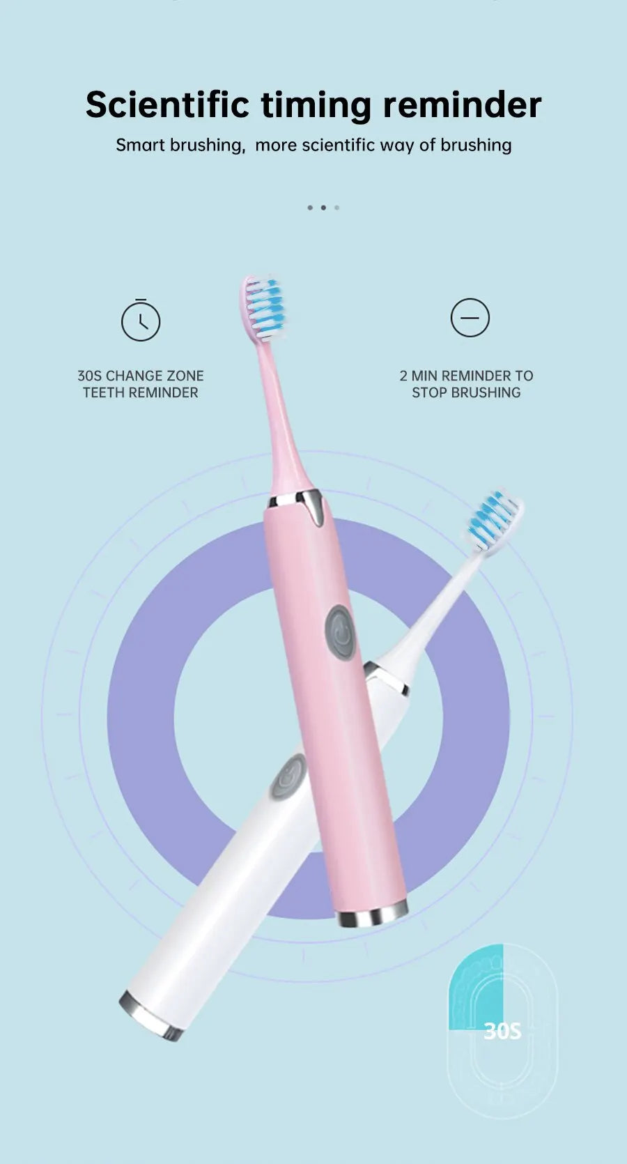 Sonic Electric Toothbrush IPX7 Waterproof Adult Couple Home Use Soft Bristle Replaceable With 4/8 Tooth Brush Heads